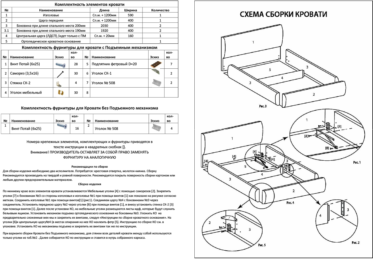 Сборка кровати 160 200. Схема сборки кровати Флай.