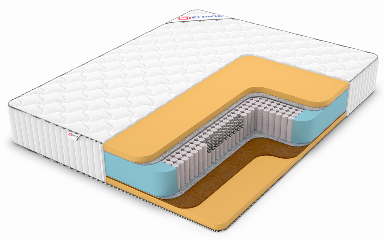 матрас Denwir Classic Balance Memo S1000 1 Denwir Classic Balance Memo S1000