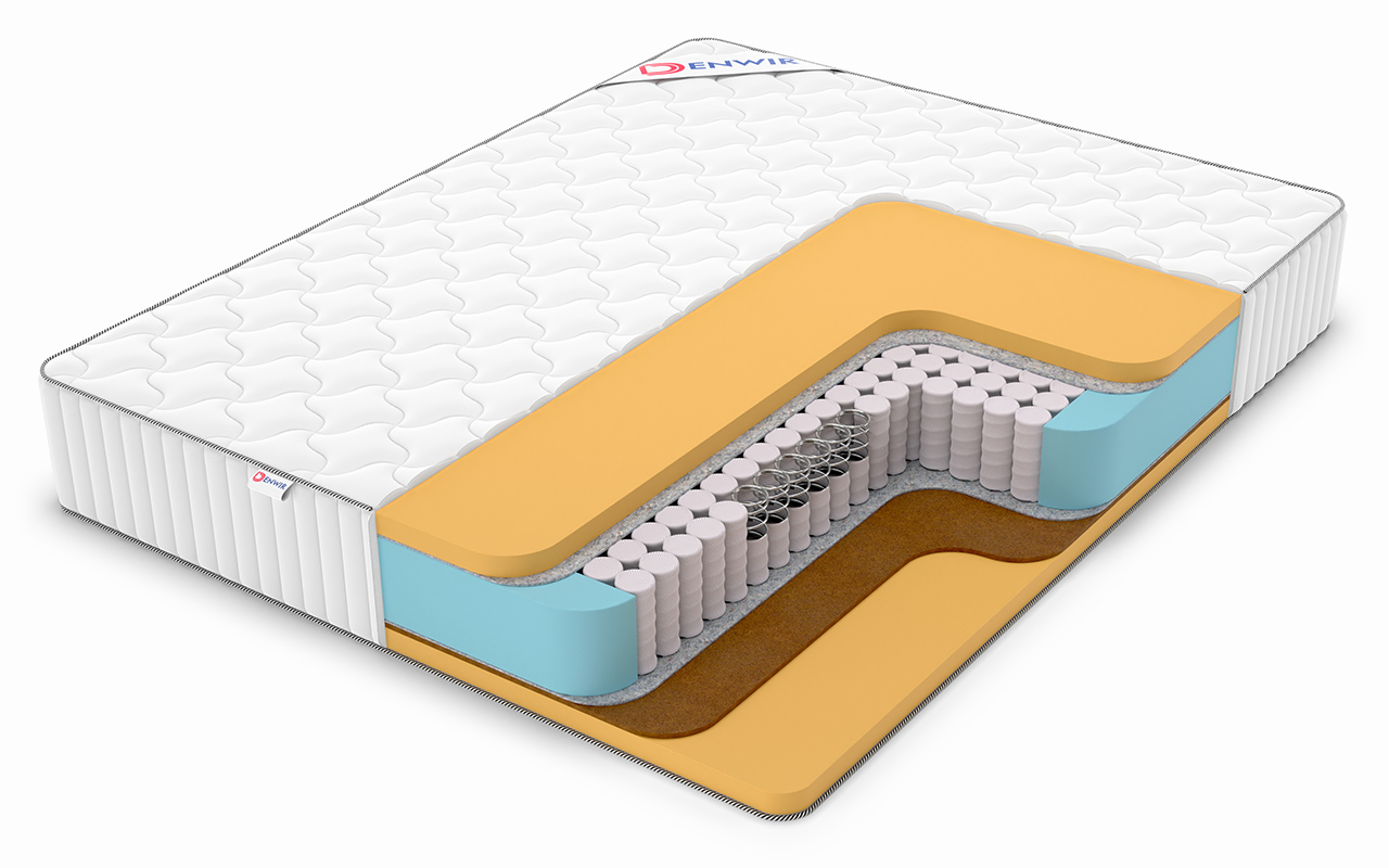 Denwir Classic Balance Memo Tfk