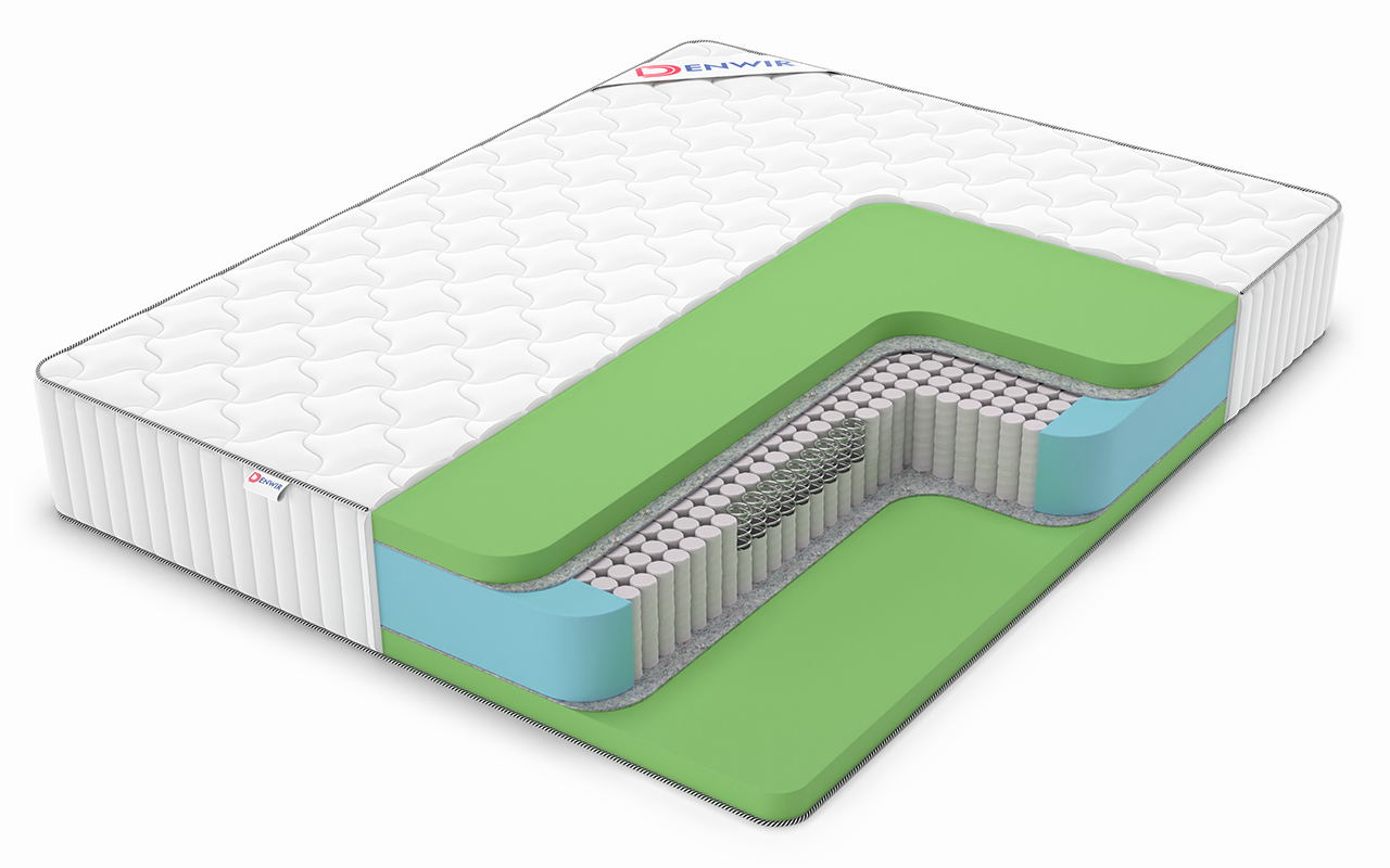 Denwir Classic Foam Plus S1000