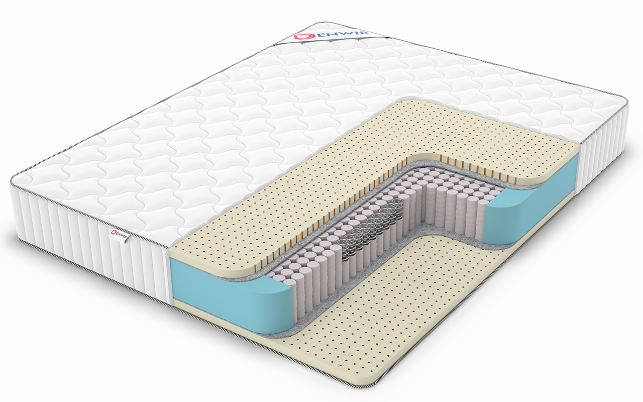 Denwir Classic Soft Plus S1000