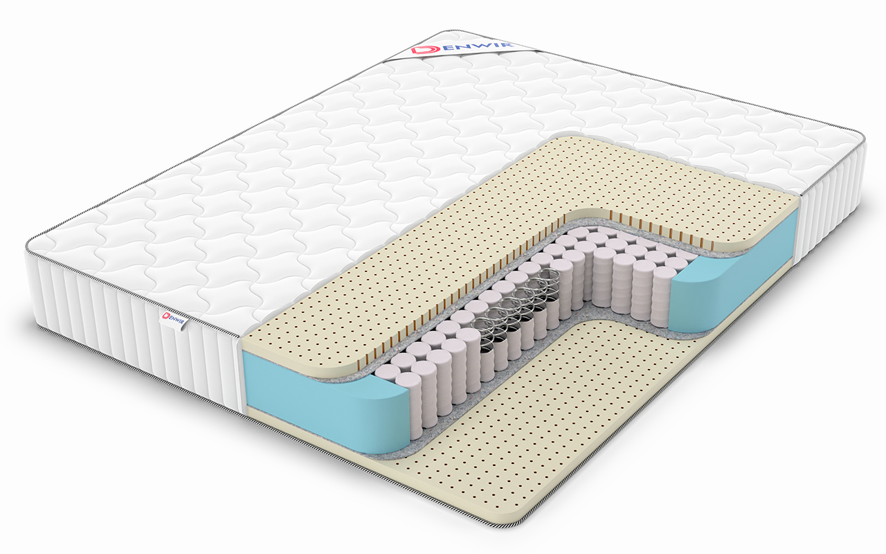 Denwir Classic Soft Plus Tfk