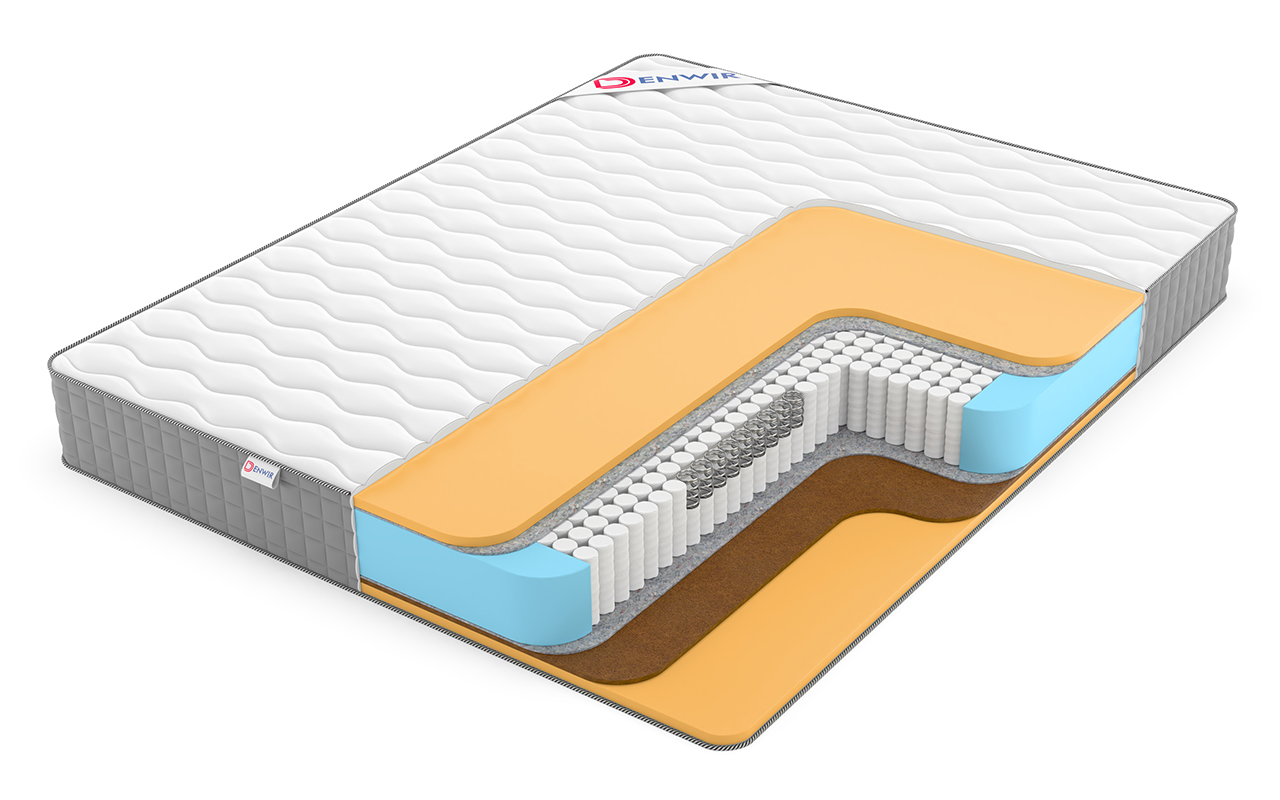матрас Denwir Best Balance Memo S1000 1 Denwir Best Balance Memo S1000