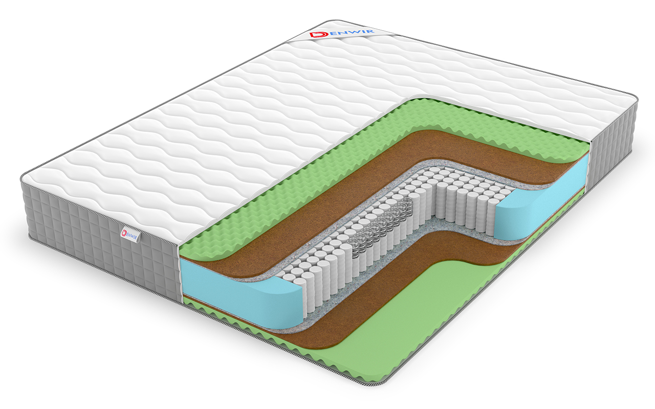 Denwir Best Middle Relax Foam S1000