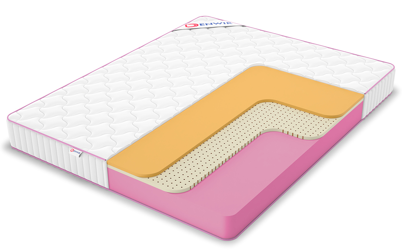 Denwir Mega Roll Air 18