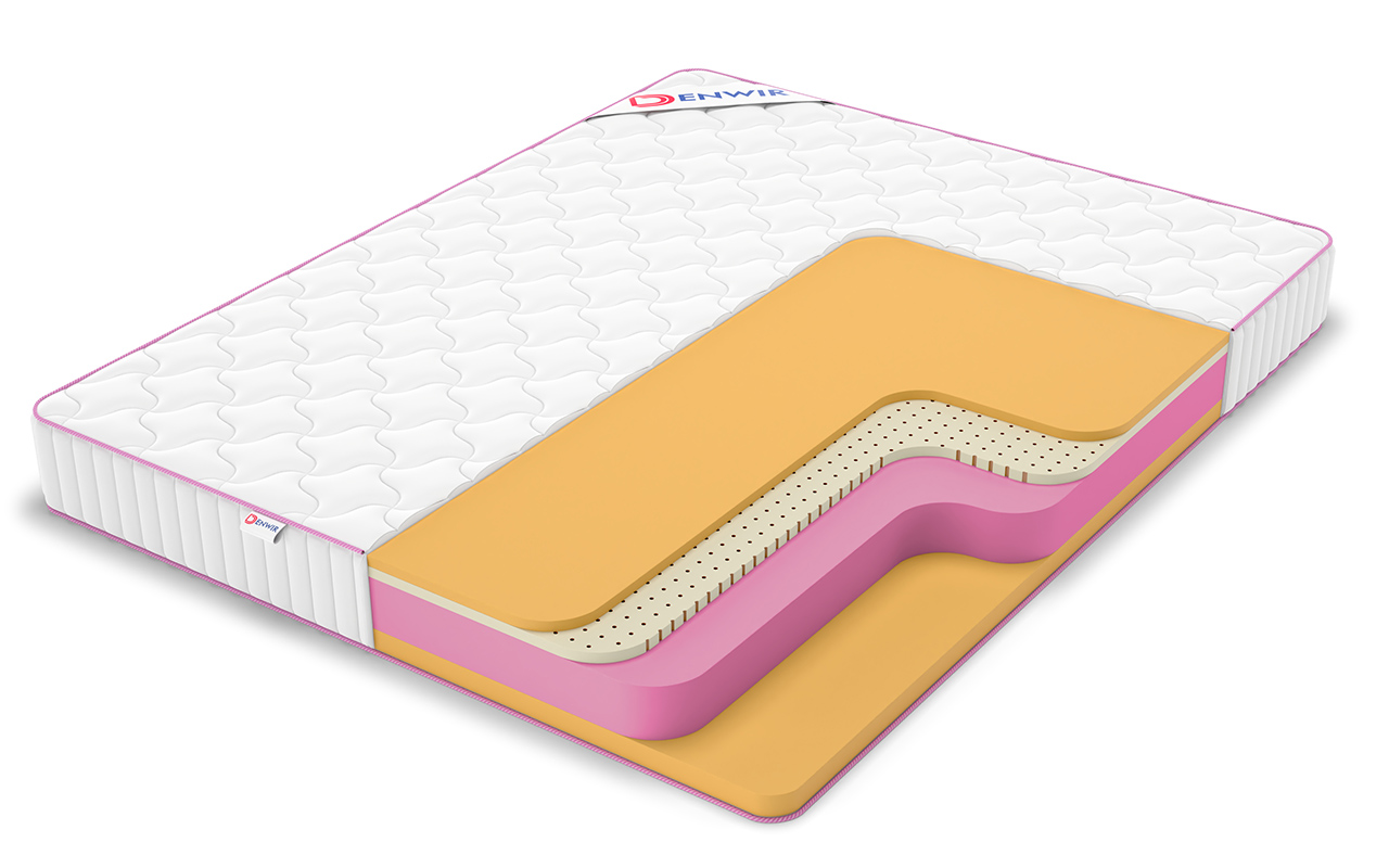 Denwir Mega Roll Memo Air 18