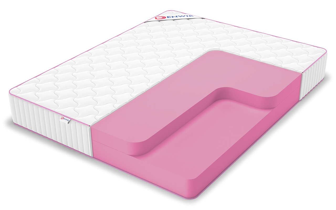 Denwir Mega Roll Foam 24