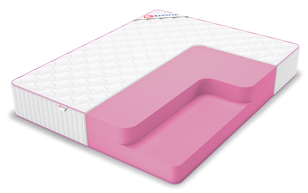 Denwir Mega Roll Foam 28