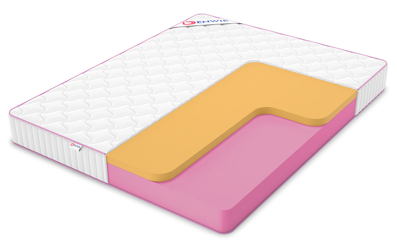 Denwir Mega Roll Memo 19