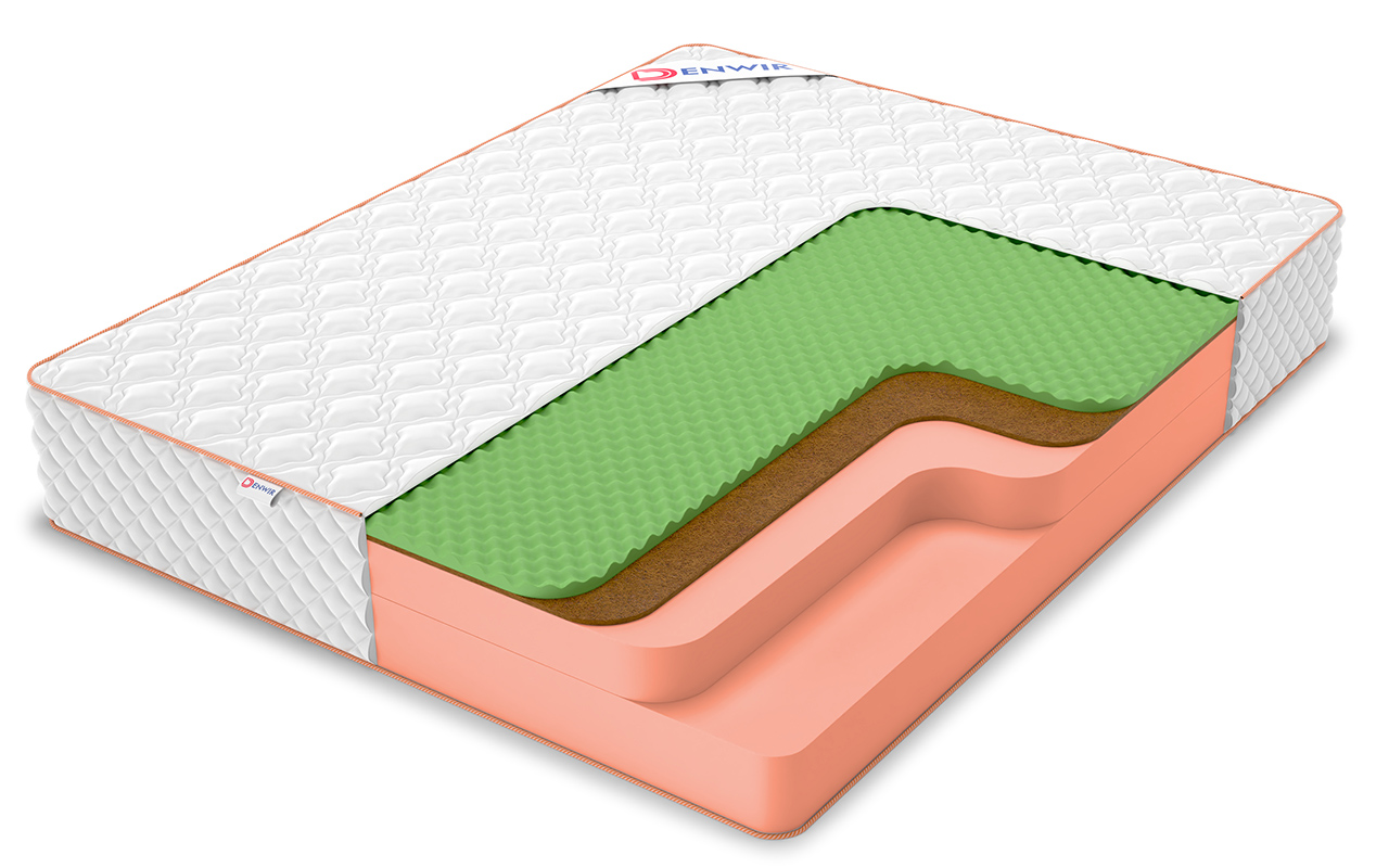 Denwir Top Roll Balance Relax 28