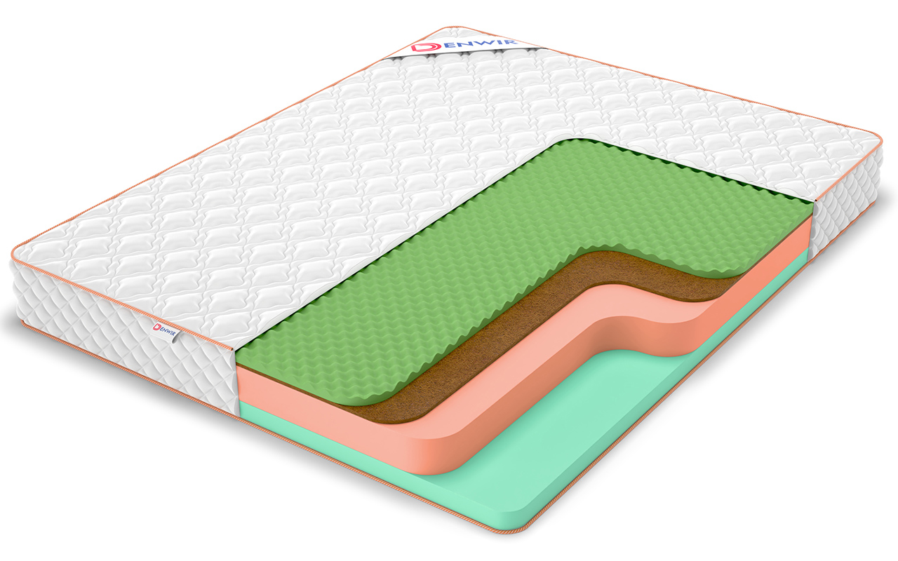 матрас Denwir Top Roll Eco Balance Relax 19 1 Denwir Top Roll Eco Balance Relax 19