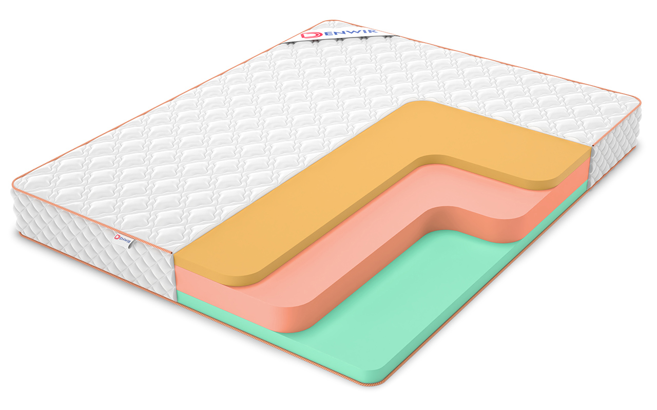 Denwir Top Roll Eco Memo 19