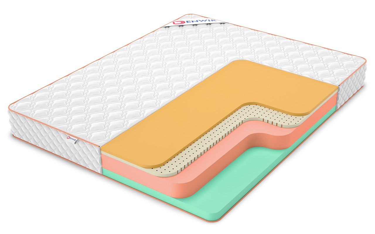 Denwir Top Roll Eco Memo Soft 19