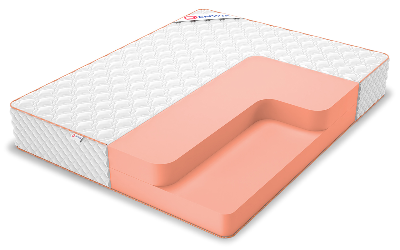 Denwir Top Roll Foam 28