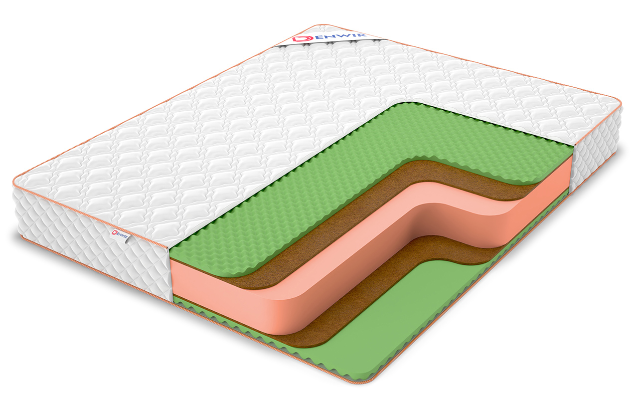 Denwir Top Roll Middle Relax Plus 22