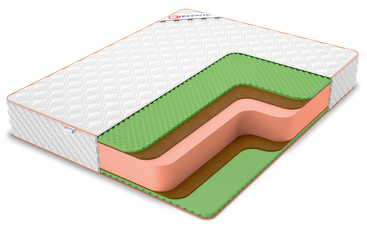 Denwir Top Roll Middle Relax Plus 26