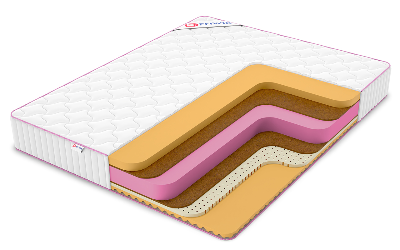 Denwir Mega Roll Air Balance Memo 22