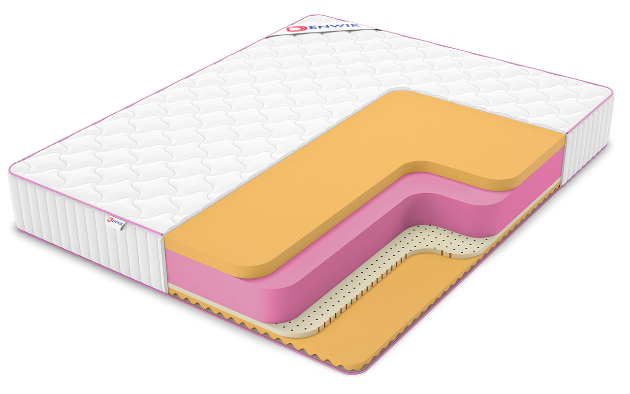 Denwir Mega Roll Air Memo 24