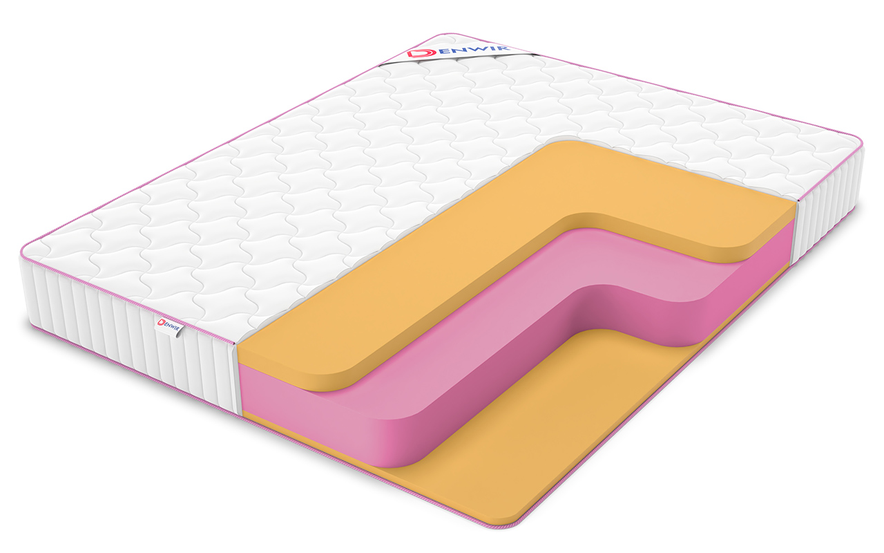 Denwir Mega Roll Memo Plus 21