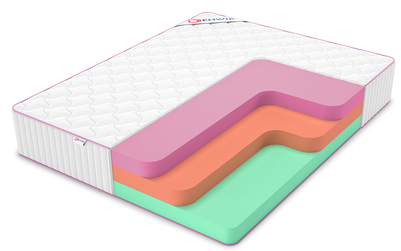 Denwir Mega Roll Standart Eco Mix 30