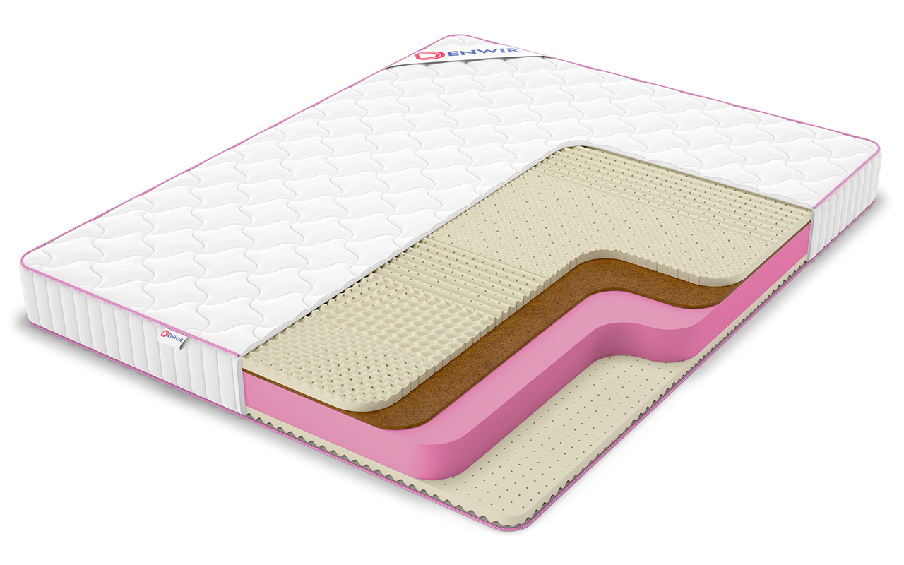матрас Denwir Mega Roll Soft Balance 17 1 Denwir Mega Roll Soft Balance 17