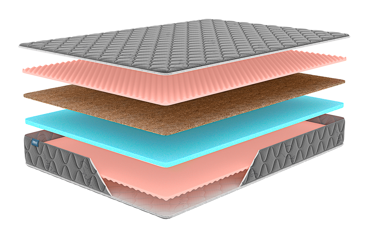 фото: Матрас Dimax Оптима Ролл Массаж Лайт