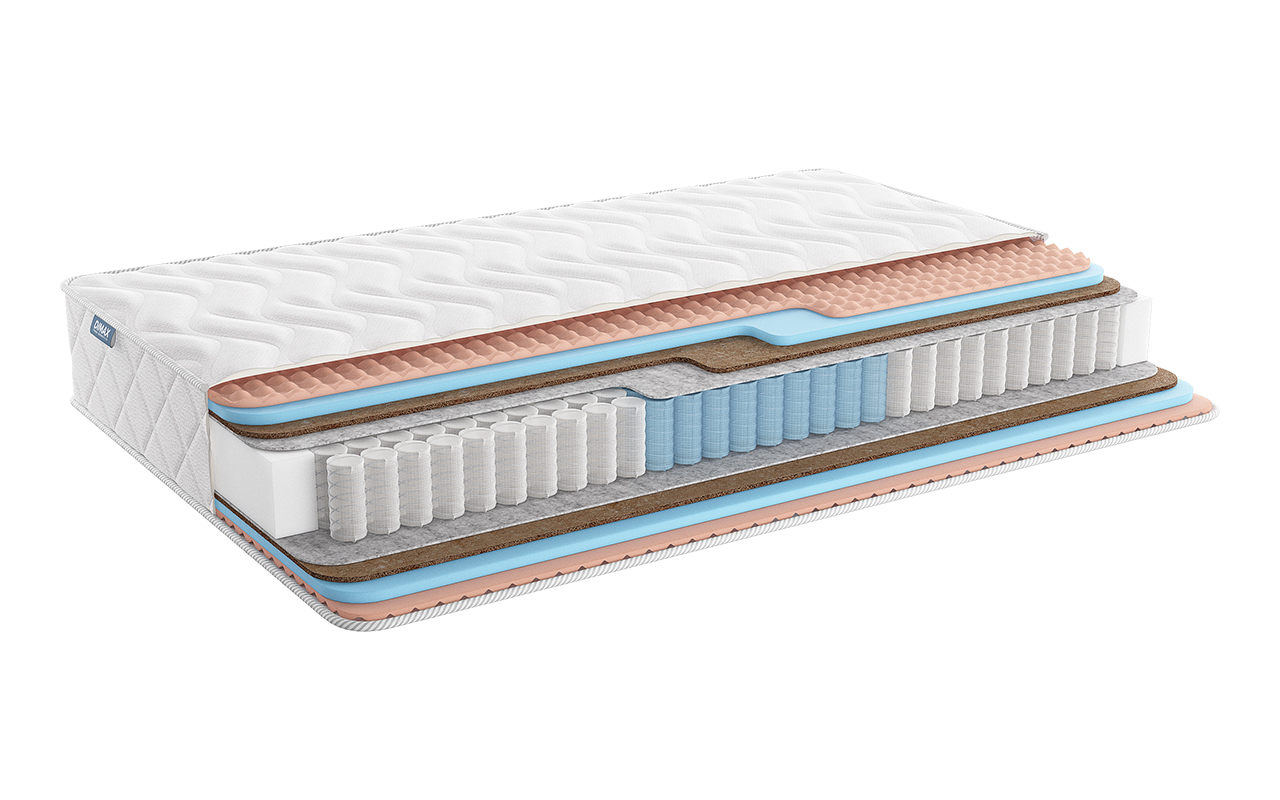 Dimax Relmas Foam Cocos 3Zone