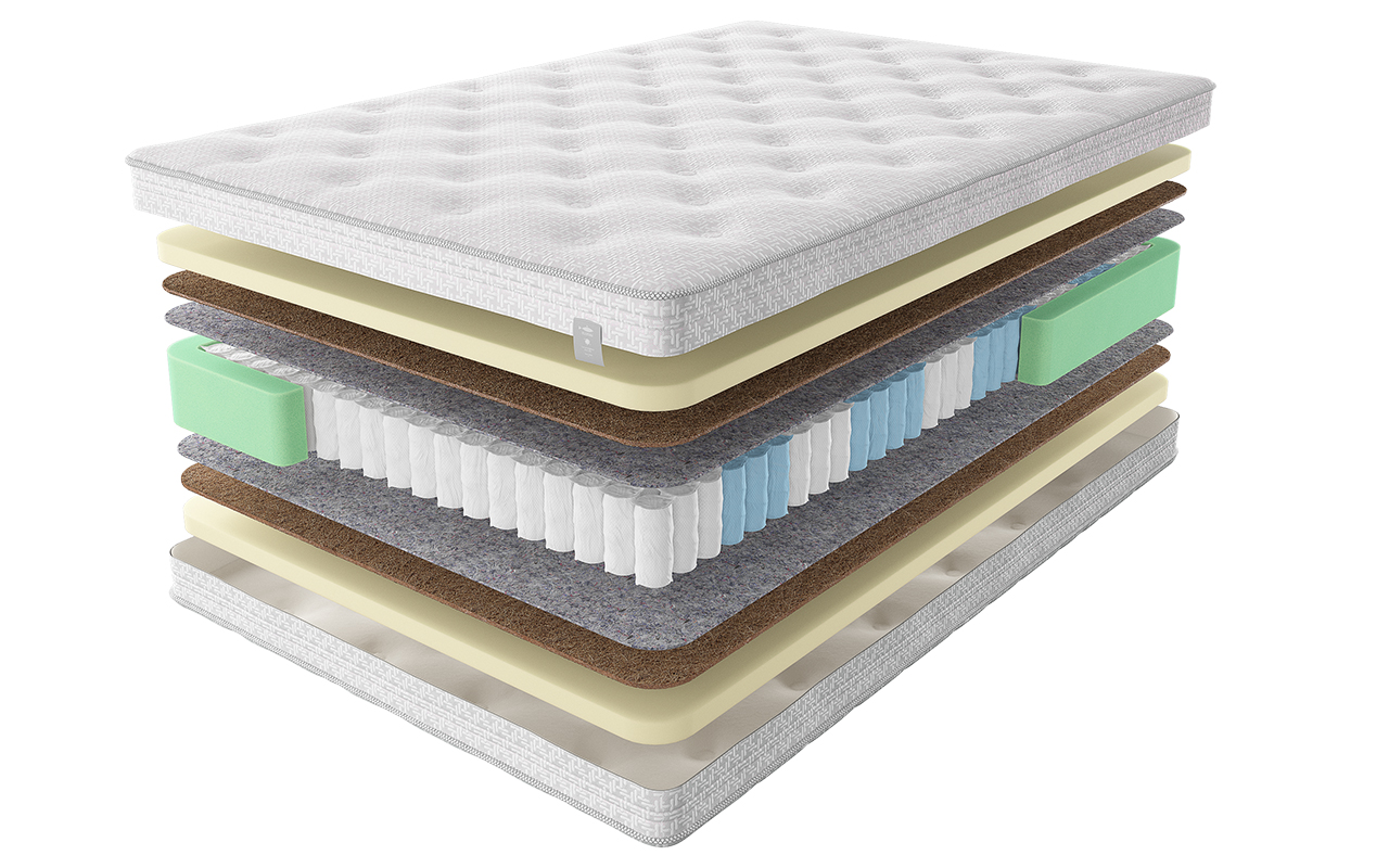 фото: Матрас Flepers Hars Etna Eso