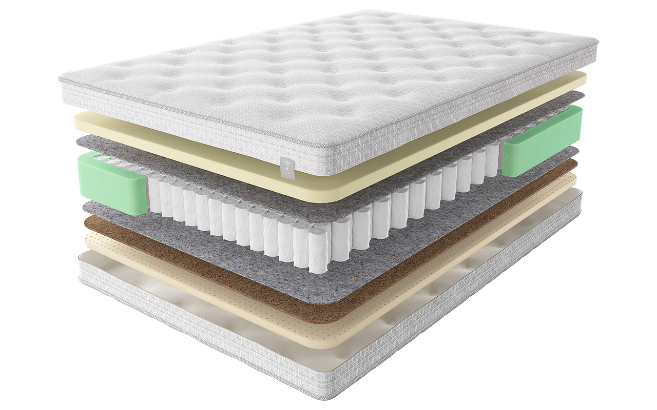 фото: Матрас Flepers Hars Polius Acras