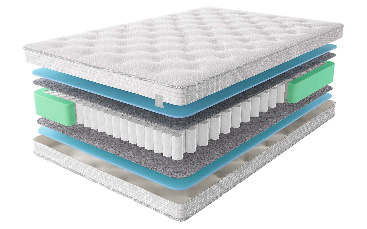 фото: Матрас Flepers Hars Wave 2 Acras