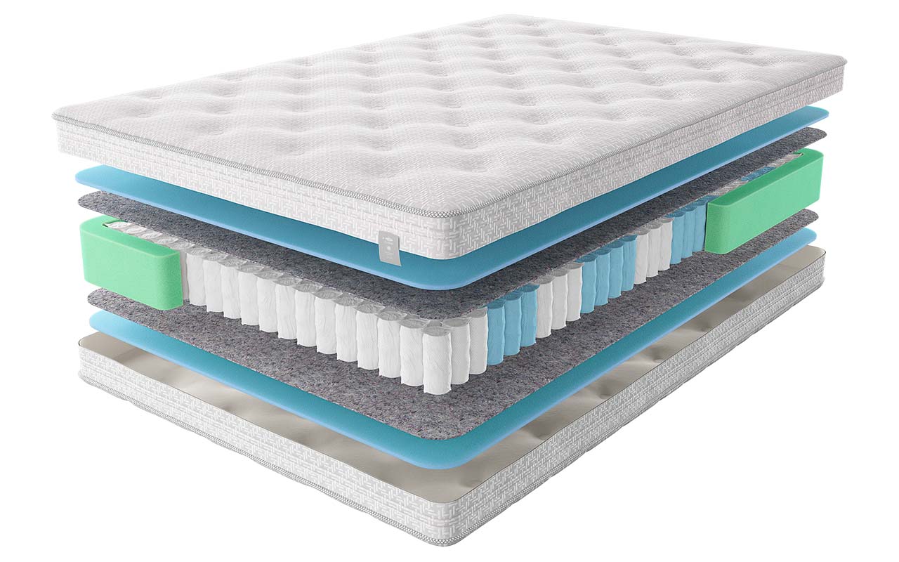 Flepers Hars Wave 2 Eso