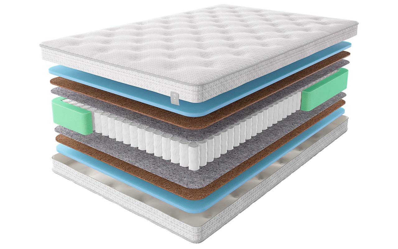 фото: Матрас Flepers Круглые Hars Shelf 2 Ezer