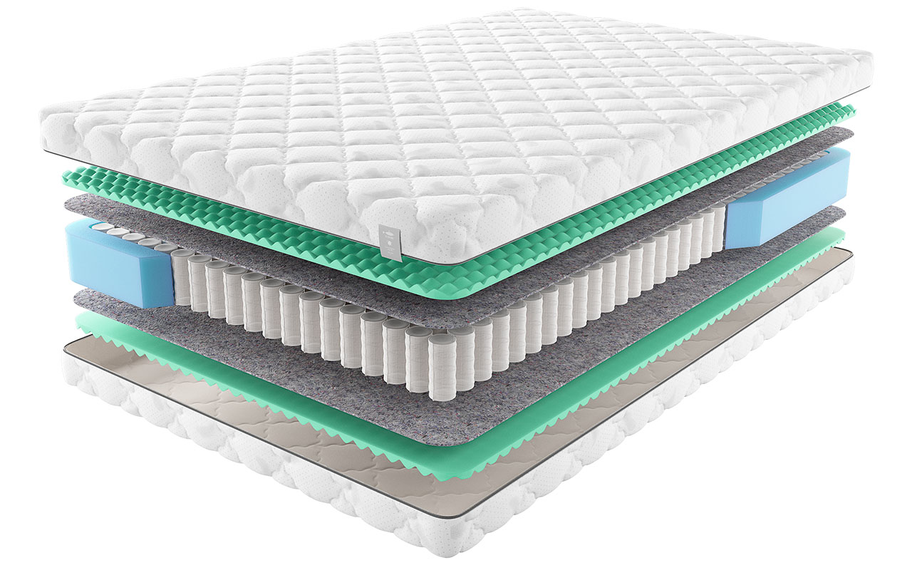 фото: Матрас Flepers Rapa Patia Req