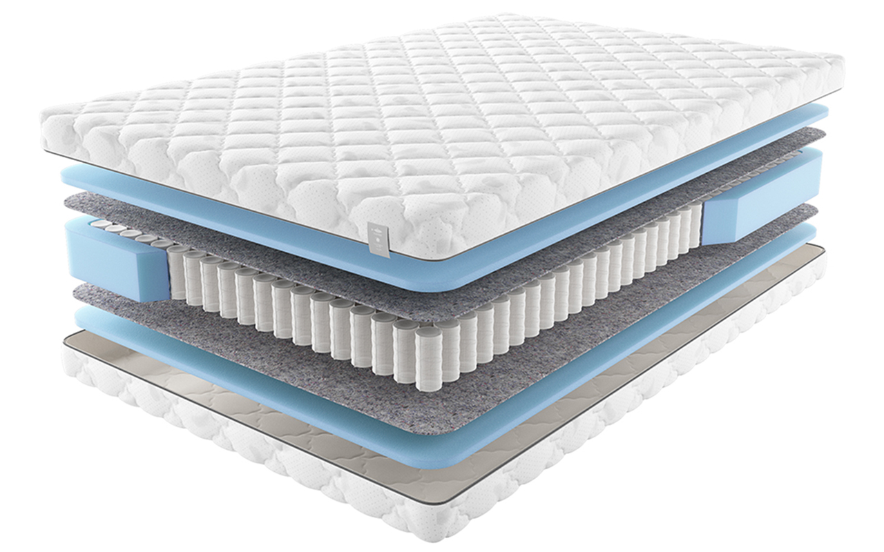 фото: Матрас Flepers Круглые Rapa Wave