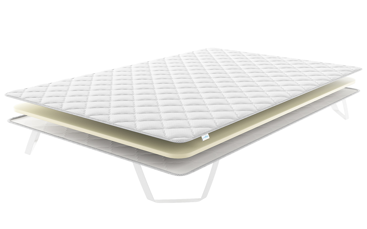 фото: Наматрасник Flepers Stratum Orto Memory 2